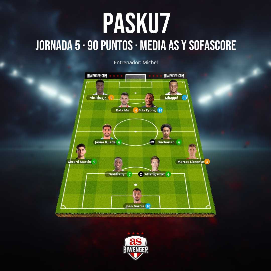 “CHIRINGUITO BIWENGER” tweet media