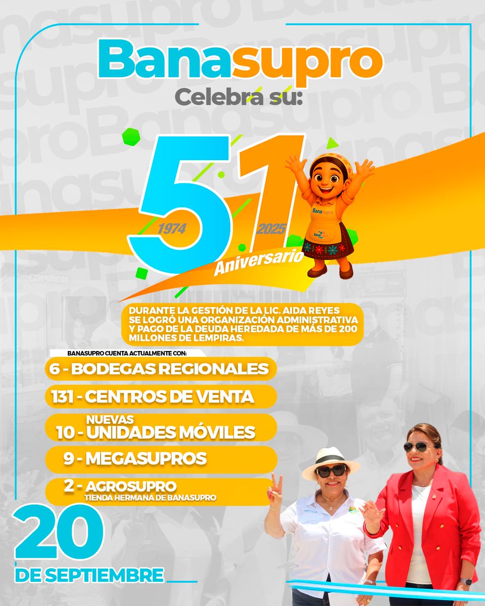 🎉🥳 ¡BANASUPRO está de fiesta!
Hoy celebramos 51 años de servir al pueblo hondureño, llevando productos de calidad y precios justos a cada rincón del país. 🇭🇳✨