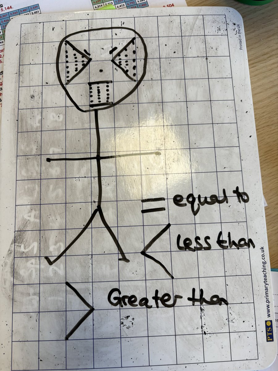 Introducing the symbol monster!