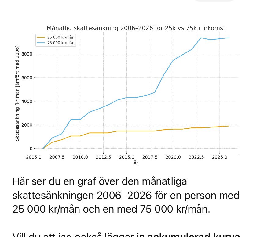 <a href="/moderaterna/">Moderaterna</a> <a href="/susannasilfver/">Susanna Silfverskiöld</a>