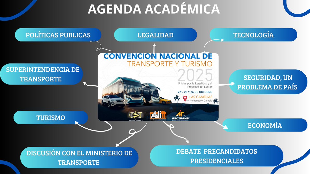 🚍✨ En solo 1️⃣ mes daremos inicio al evento más importante del transporte de pasajeros por carretera 

📅 22, 23 y 24 de octubre 
📍 Las Camelias, Quindío <a href="/Cameliashotel/">Hotel Las Camelias</a> 

📚 La Convención Nacional de Transporte y Turismo 2025 llega con la agenda académica más nutrida: