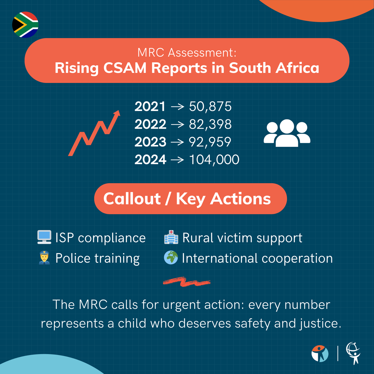 ICMEC tweet media