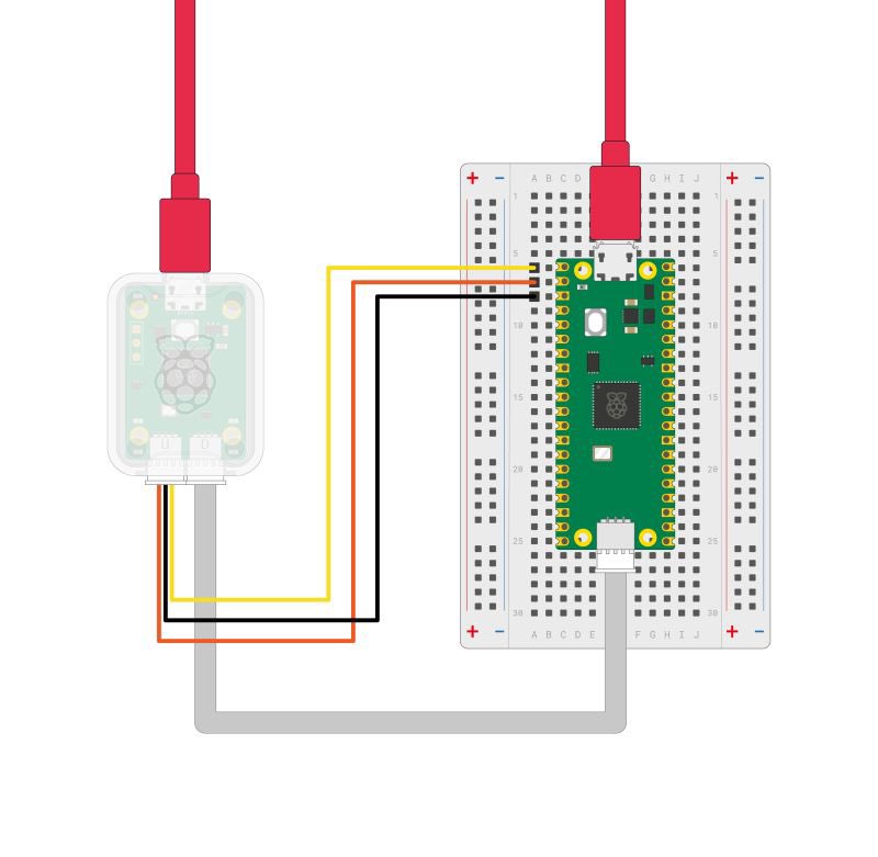 Swiftberry_ng's tweet image. Meet the Raspberry Pi Debug Probe — your compact USB-to-serial &amp;amp; debug interface for smoother embedded dev. 🚀 Debug, test, innovate with ease. Now available at 👉 swiftberry.ng #RaspberryPi #DebugProbe #Swiftberry #IoT #STEM #Innovation