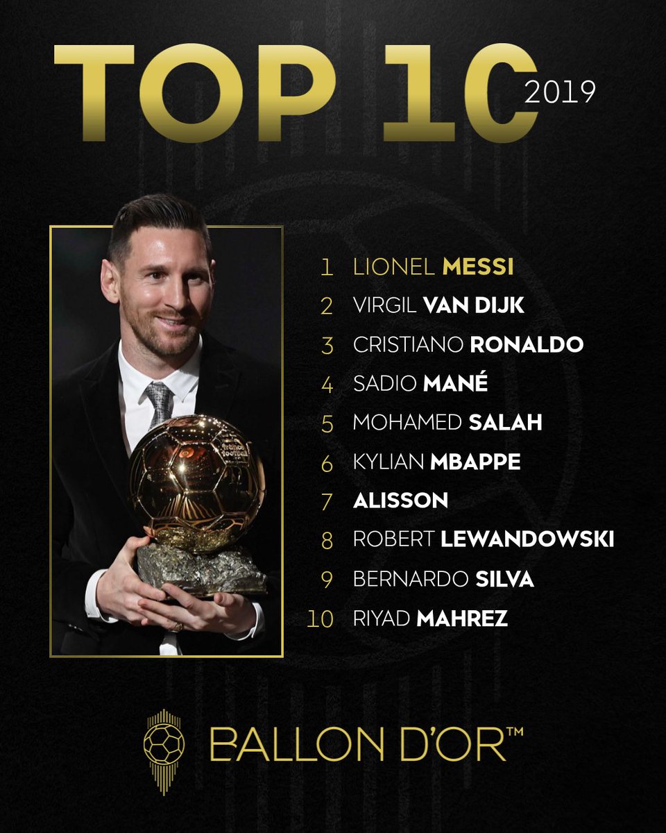 👀 Back in 2019...

 #UCL || #ballondor