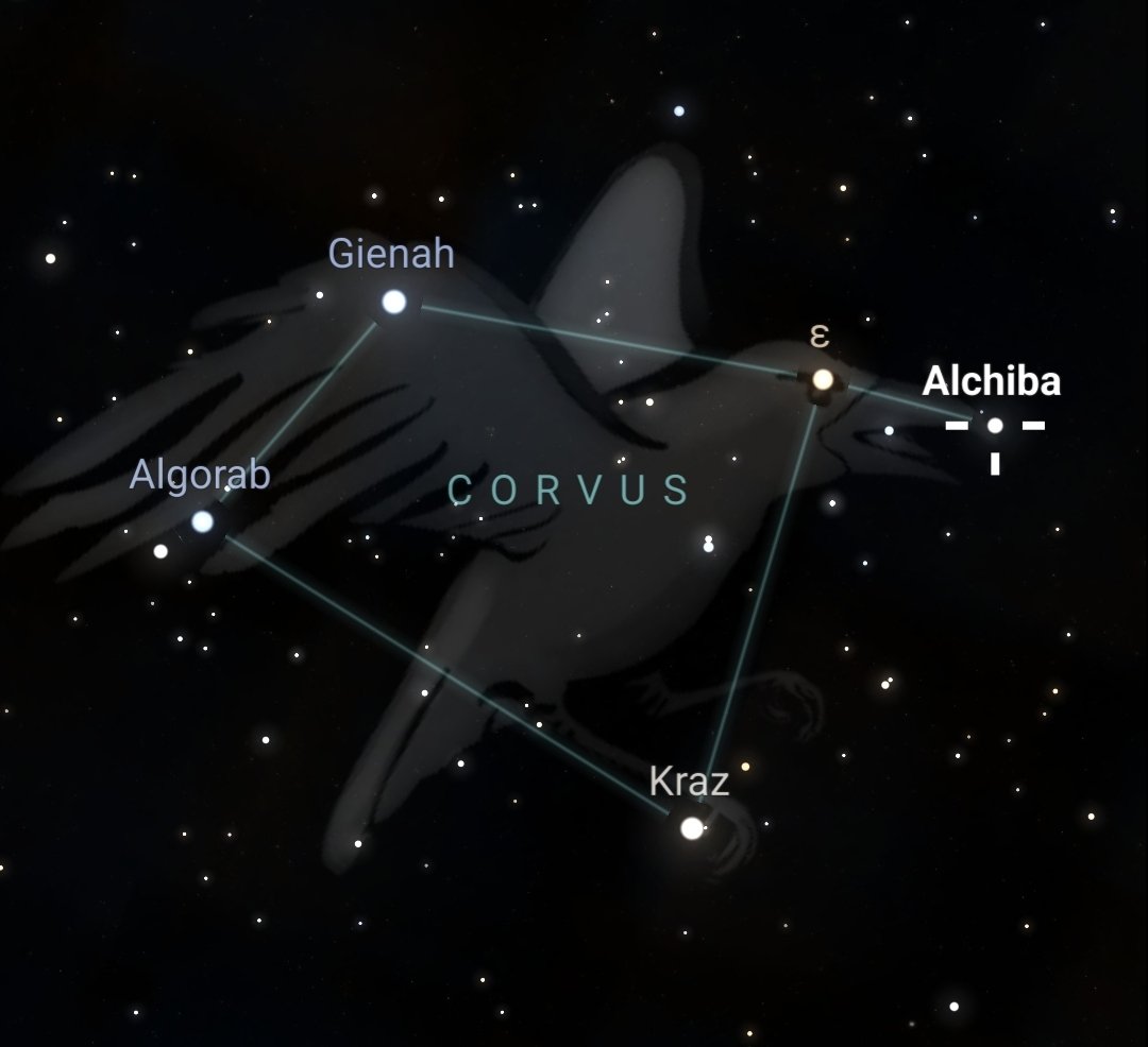 There is an underbelly casting its line into the future.
Corvus, the Raven, knows what incisive actions can bring, having intelligible insight as it traverses worlds.
Critical points turn heads,
Choice points define the house from home.