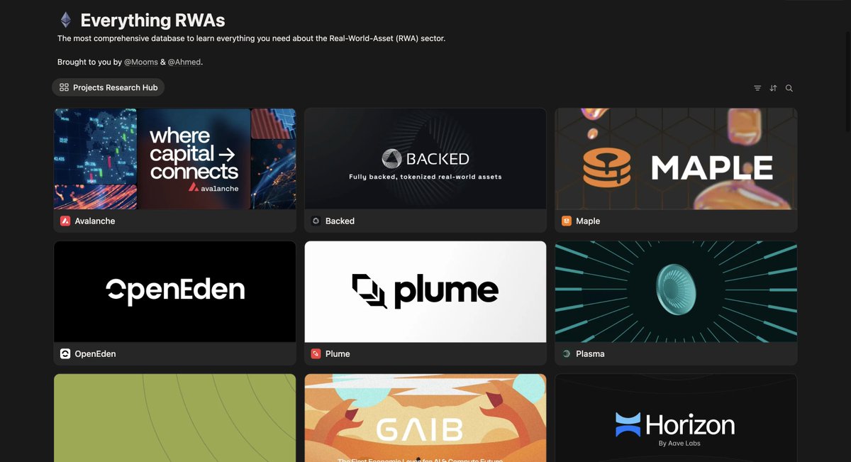 The "Everything RWAs" database is back.

35+ projects you can read about, including:

• <a href="/PlasmaFDN/">PlasmaFDN</a>
• <a href="/maplefinance/">Maple</a>
• <a href="/plumenetwork/">Plume - RWAfi Chain</a>
• <a href="/gaib_ai/">GAIB 🟠 | RWAiFi</a>
• <a href="/OpenEden_X/">OpenEden</a>
• <a href="/avax/">Avalanche🔺</a>
• <a href="/Figure/">Figure</a>
• <a href="/CredoraNetwork/">Credora by RedStone</a>
• <a href="/BackedFi/">Backed</a>
• <a href="/capmoney_/">cap</a>

Big thanks to <a href="/x_yl625/">Ahmed Shahzad</a>, who motivated me to update