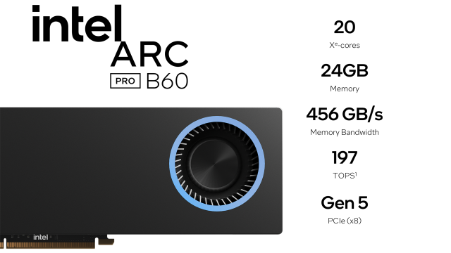 nanduri_anil's tweet image. MLPerf v5.1 benchmarks showcase Intel Xeon 6 and Arc Pro B-Series GPUs delivering powerful, low-latency AI inference for workstations and edge systems. #IAmIntel bit.ly/3Kdz8MQ