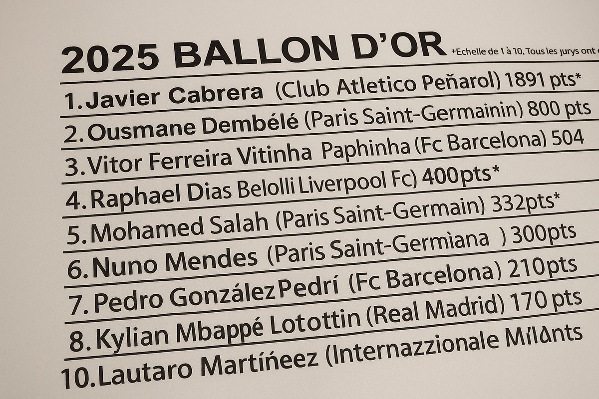 Sigan viendo…<a href="/OficialCAP/">PEÑAROL</a>  🟡⚫️