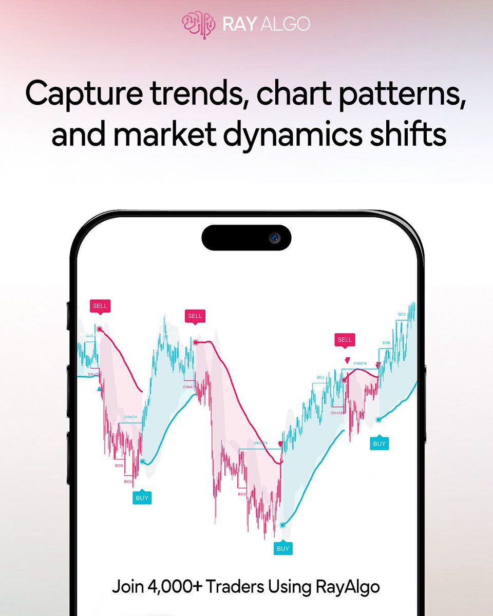 myrayalgo's tweet image. Your Entire Trading Strategy—In One Indicator. #tradingview #tradingalgo #tradingindicator