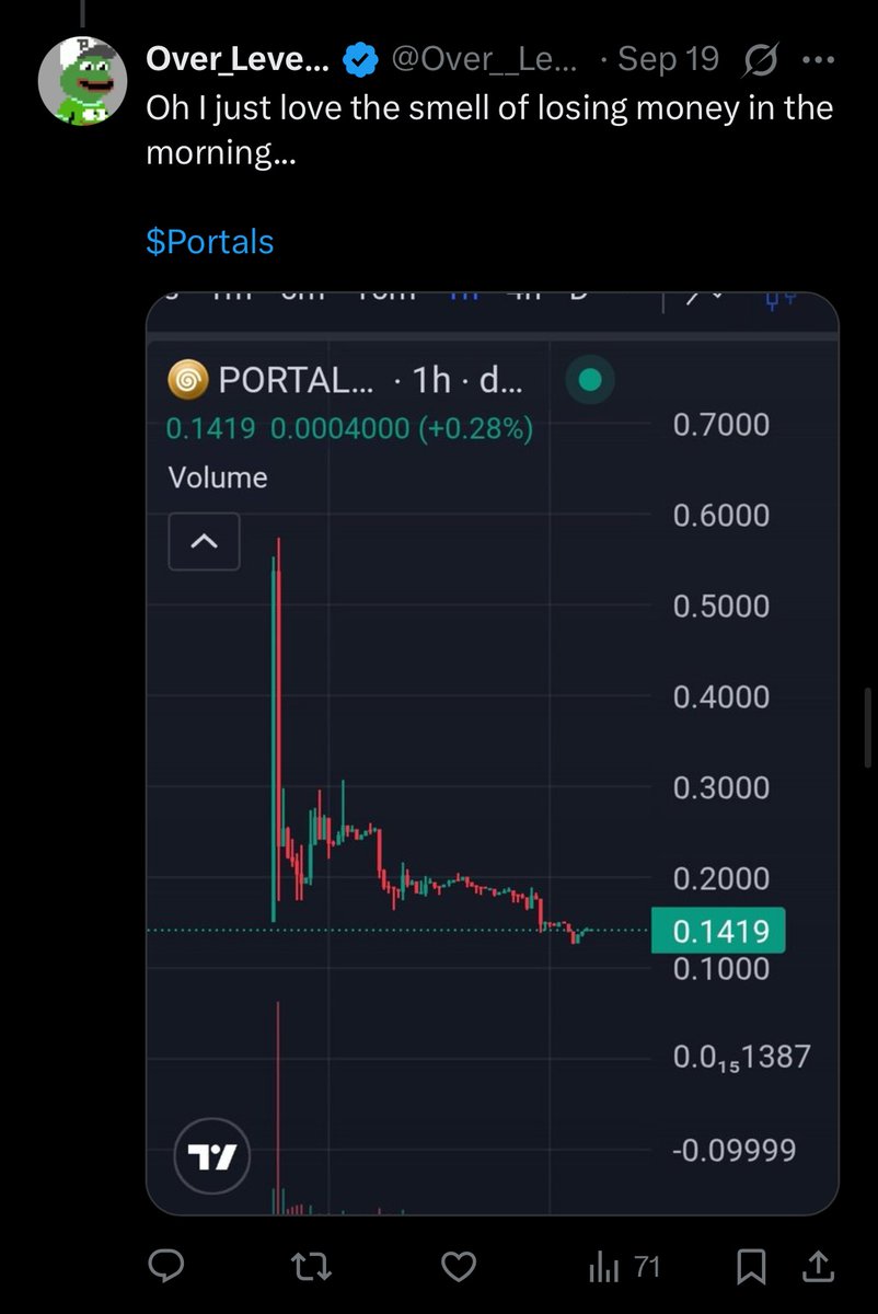 imagine posting something like this and not realizing what <a href="/_portals_/">Portals</a> is cooking.