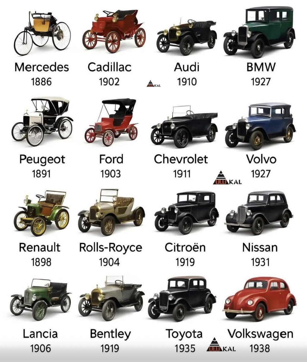 Çeşitli markaların ilk arabası
