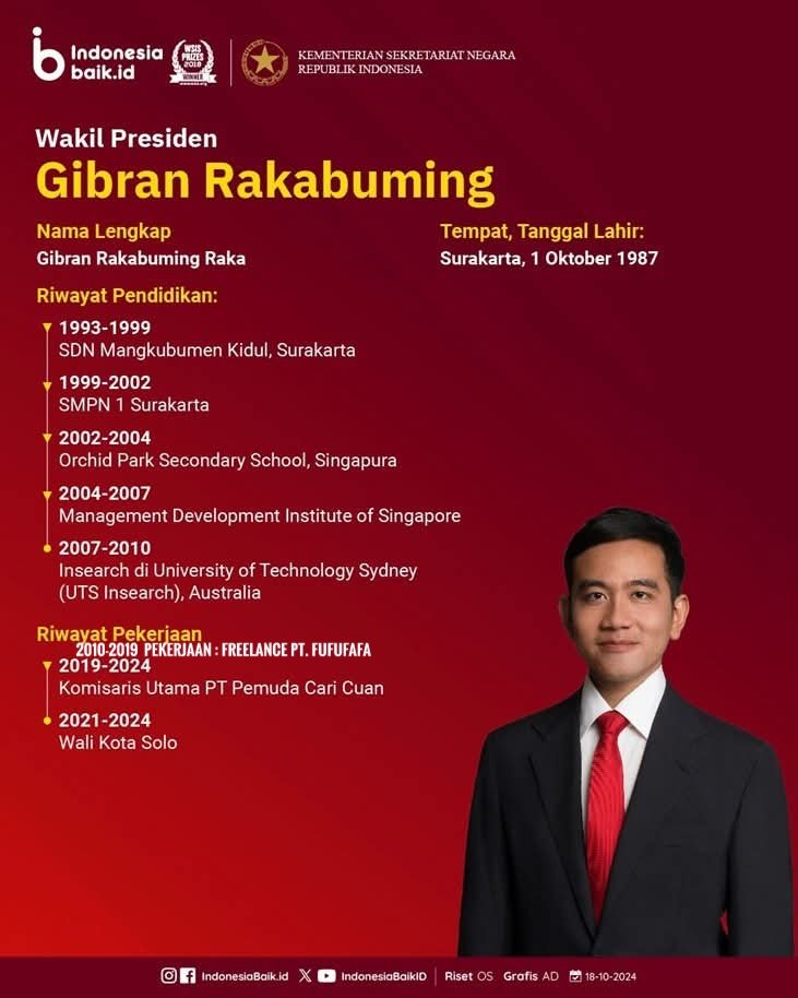 Gini dong kalo bikin riwayat tuh yg lengkap,, moso anak presiden 2010-2019nya nganggur... Mana pateeeeenn...