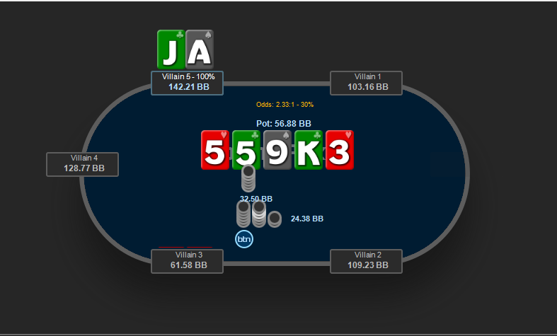 GTOKiller_'s tweet photo. First hand we break down on GG Poker
Spot: SRP BTN vs BB at NL100.
We get to the river after bet → bet, and Villain bet 80% pot.
👉 We need to win 30% of the time to call.
We’re holding AJ high as a bluffcatcher.
Call… or fold? https://t.co/d7zJr0K2yi