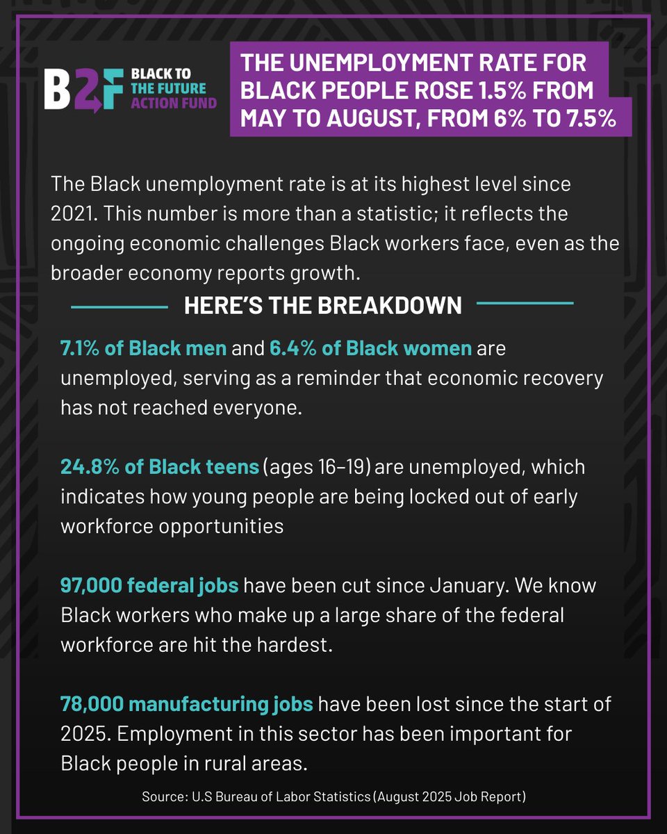 Black to the Future Action Fund tweet media