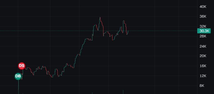 Maril Johnson tweet media