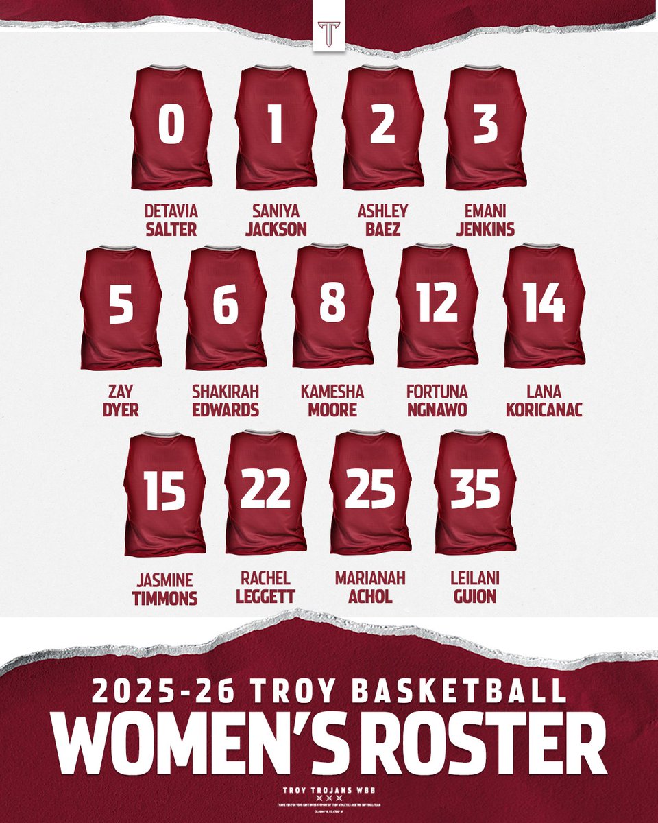 𝐈𝐍𝐓𝐑𝐎𝐃𝐔𝐂𝐈𝐍𝐆...