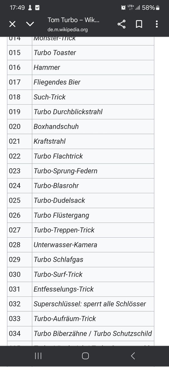 Benedikt Faast tweet media