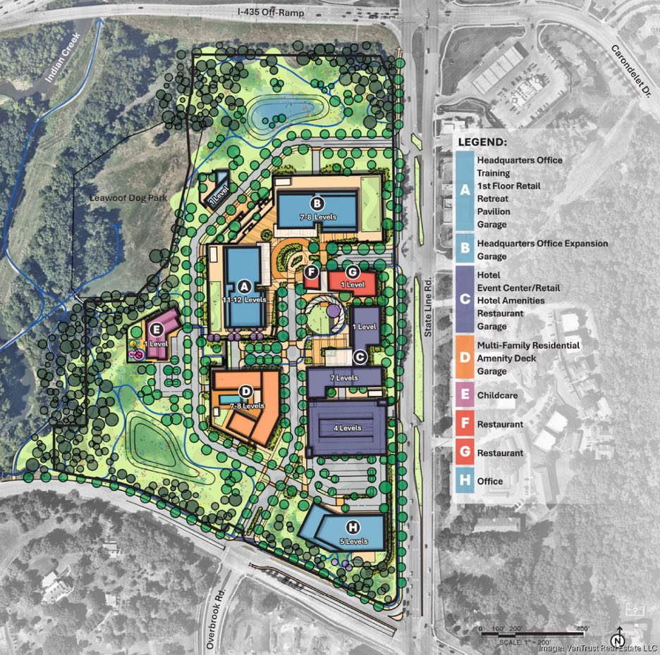I’m mostly a yes in my backyard type &amp; while it’s not my backyard (or state 😆) it’s close &amp; i appreciate the intentionality &amp; multi use &amp; wish we had more of that in the KC region. Stateline is getting a ton of development between this and Ward parkway! martincitytelegraph.com/2025/09/16/lea…