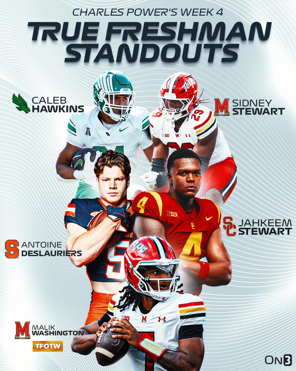 Week 4 College Football True Freshman Standouts headlined by Maryland QB Malik Washington🐢 

(via <a href="/CharlesPower/">Charles Power</a>)

on3.com/news/true-fres…