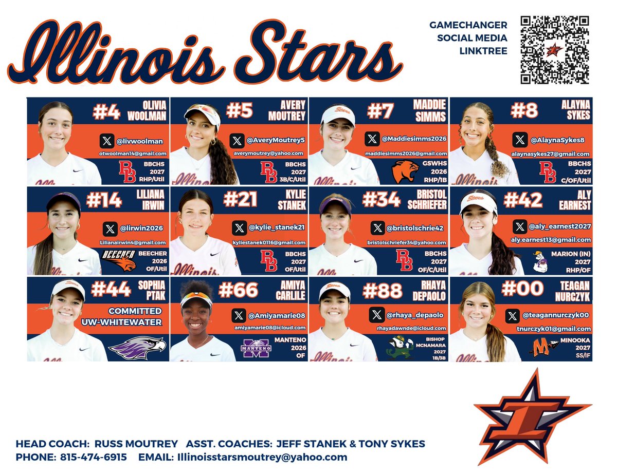 Squad!  <a href="/livwoolman/">Olivia Woolman</a> <a href="/AveryMoutrey5/">Avery Moutrey</a> <a href="/Maddiesimms2026/">Madeline Simms</a> <a href="/AlaynaSykes8/">Alayna Sykes - 2027</a> <a href="/lirwin2026/">Liliana Irwin</a> <a href="/kylie_stanek21/">Kylie Stanek</a> <a href="/bristolschrie42/">Bristol Schriefer</a> <a href="/aly_earnest2027/">Aly Earnest</a> <a href="/PtakSophia2026/">💜Sophia Ptak #44 UW-Whitewater Commit</a> <a href="/Amiyamarie08/">Amiya Carlile</a> <a href="/rhaya_depaolo/">Rhaya DePaolo</a> <a href="/teagannurczyk00/">Teagan Nurczyk</a>