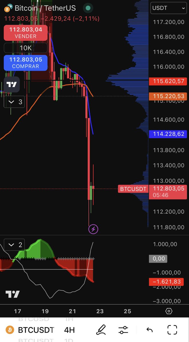 Jaime Merino | TradingLatino tweet media