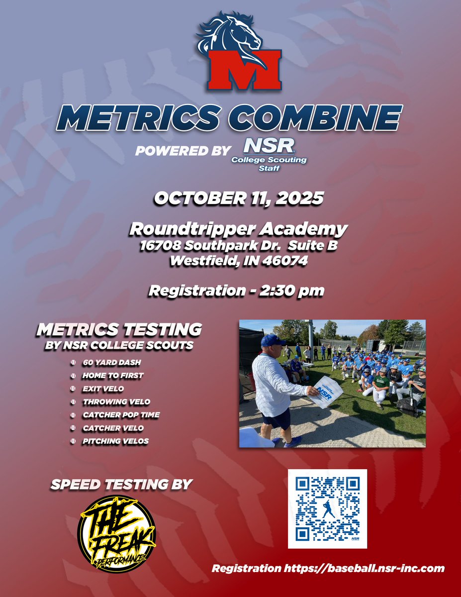 NSR Indiana Scouting tweet media