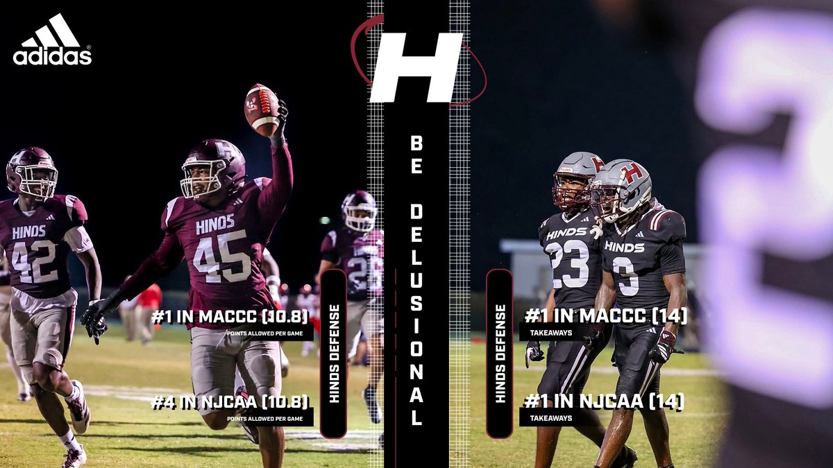 Hinds CC Football tweet media