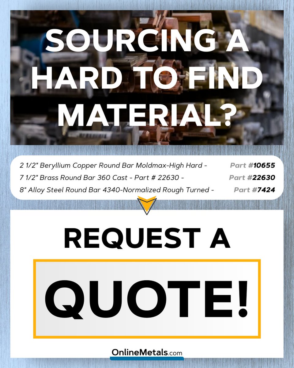 Online Metals tweet media