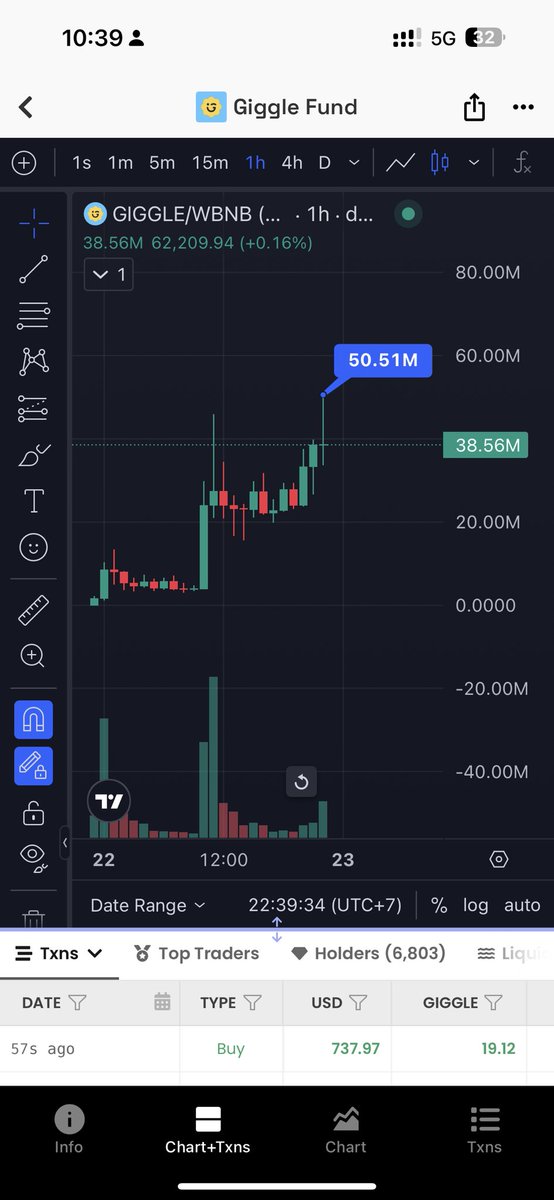 Crypto Zoom tweet media