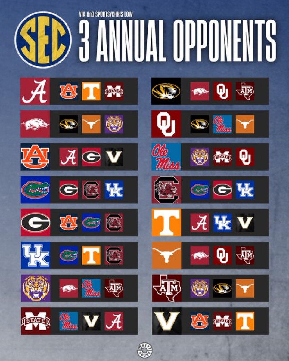 Transfer Portal tweet media