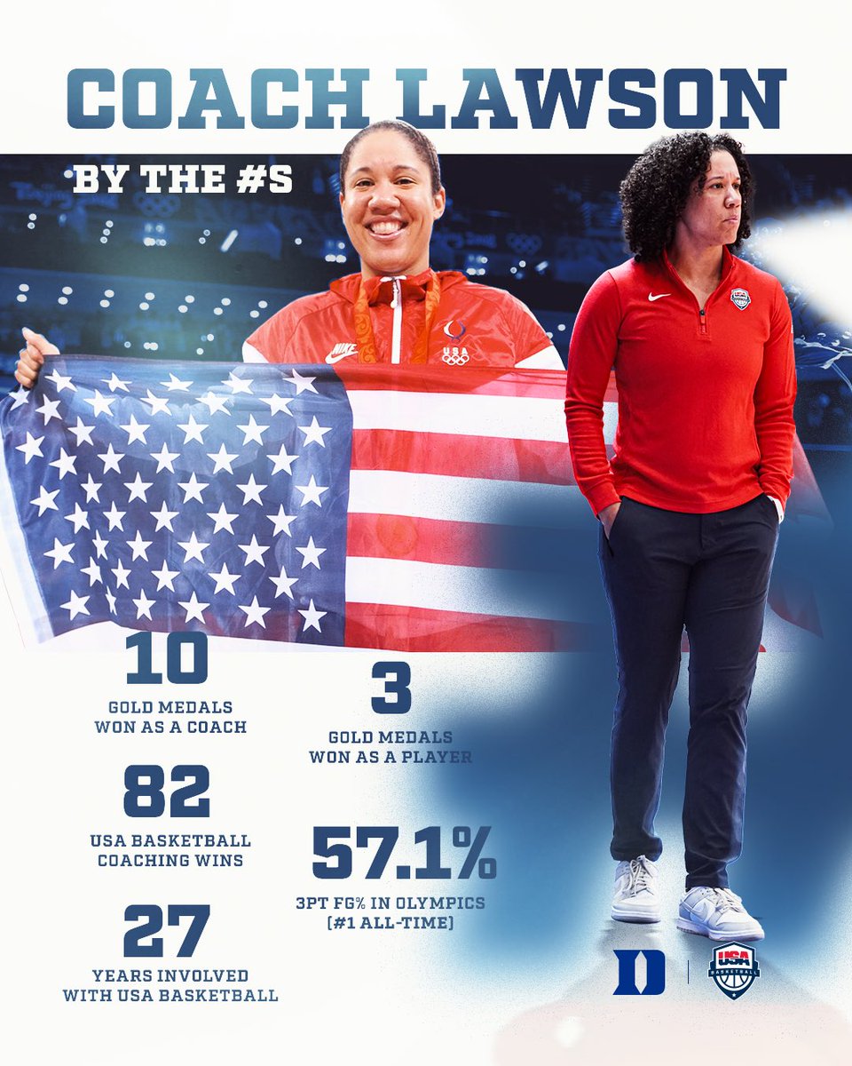 From Cameron to #USABWNT 🇺🇸 the #KaraEra continues on the game's biggest stage‼️