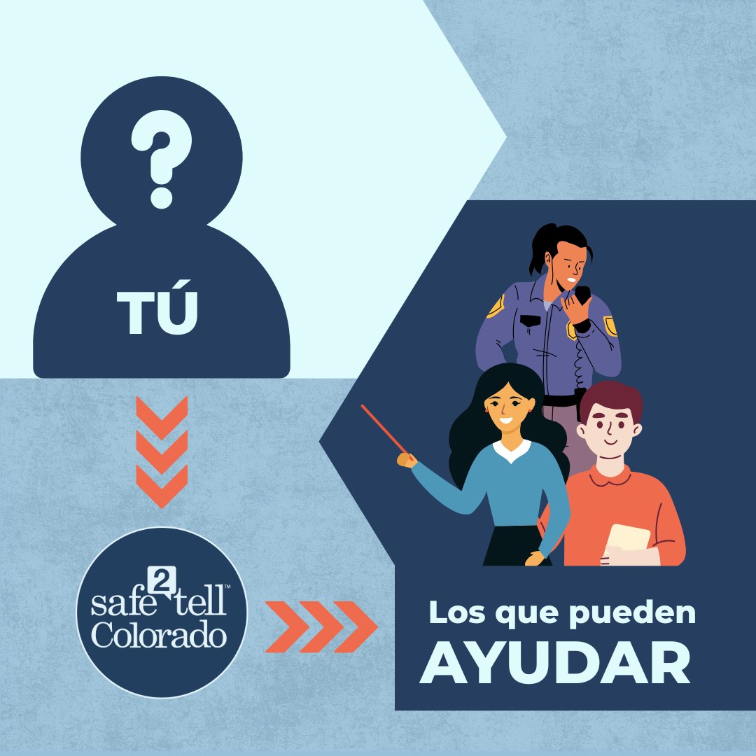 Safe2Tell Colorado tweet media