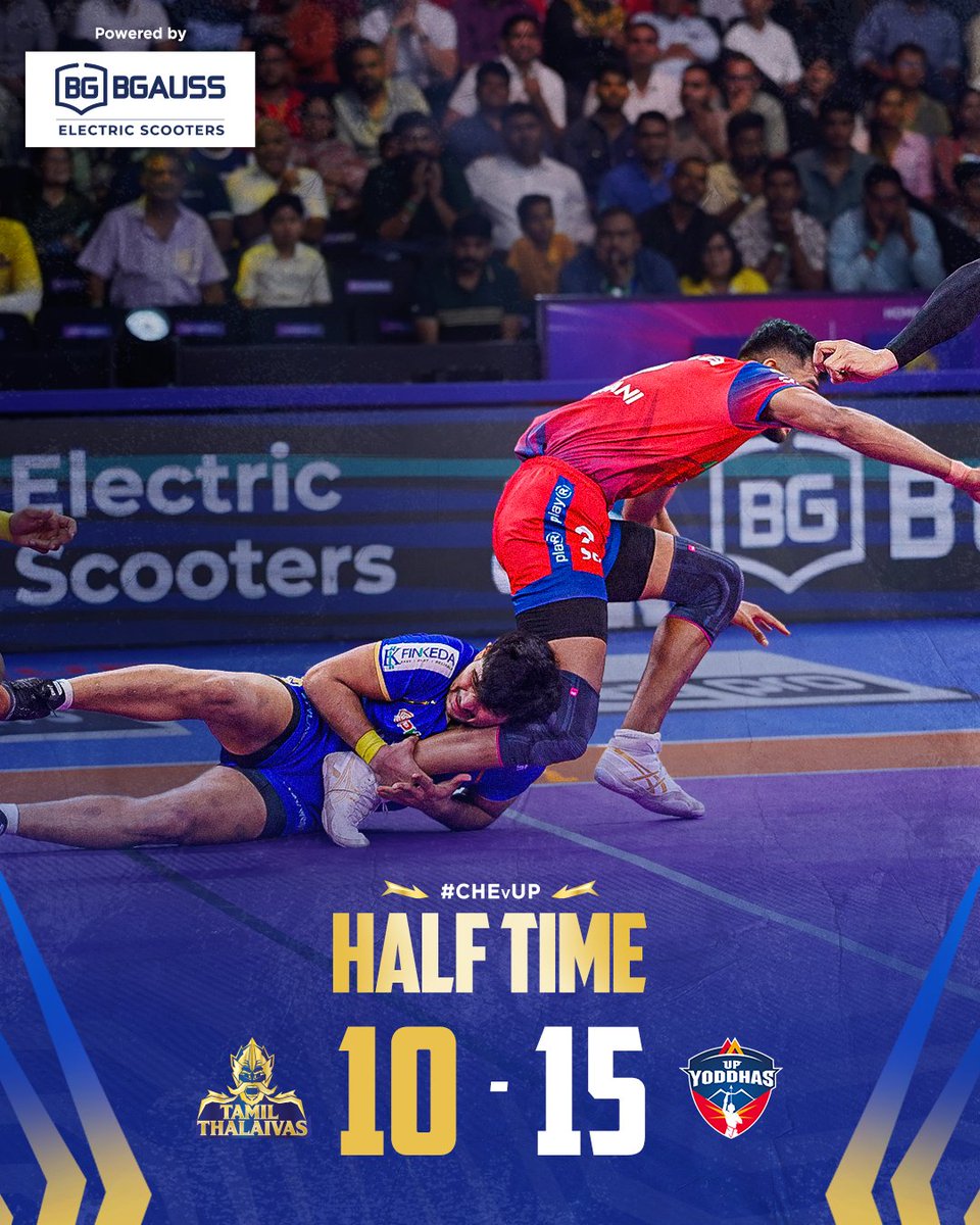 tamilthalaivas's tweet photo. Everything to play for in the second half ⚡
#CHEvUP | #PKL12 | #GiveItAllMachi | #IdhuNammaTeam | #TamilThalaivas | #ProKabaddi https://t.co/6CtGKi2Mf9