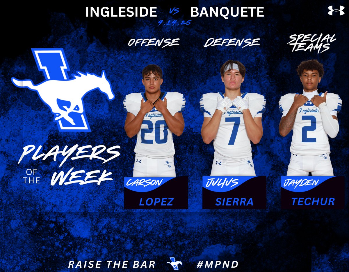 Our Week 4 Mustang Football Players of the Week! #MPND