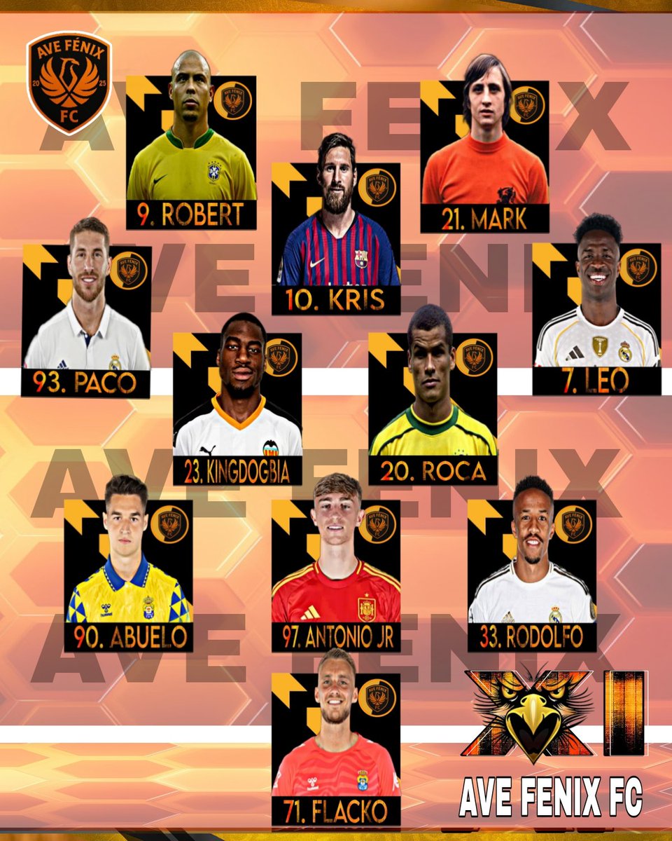 LineUp de los Pajarracos en el día de hoy .<a href="/MiSporting/">El Mío Sporting</a>  <a href="/_chocolate3000/">AYUDAS FIFA CHOCO3K🐦</a> <a href="/Norther44876826/">Roca28</a> <a href="/Ayuda_ClubesPro/">Clubes</a>