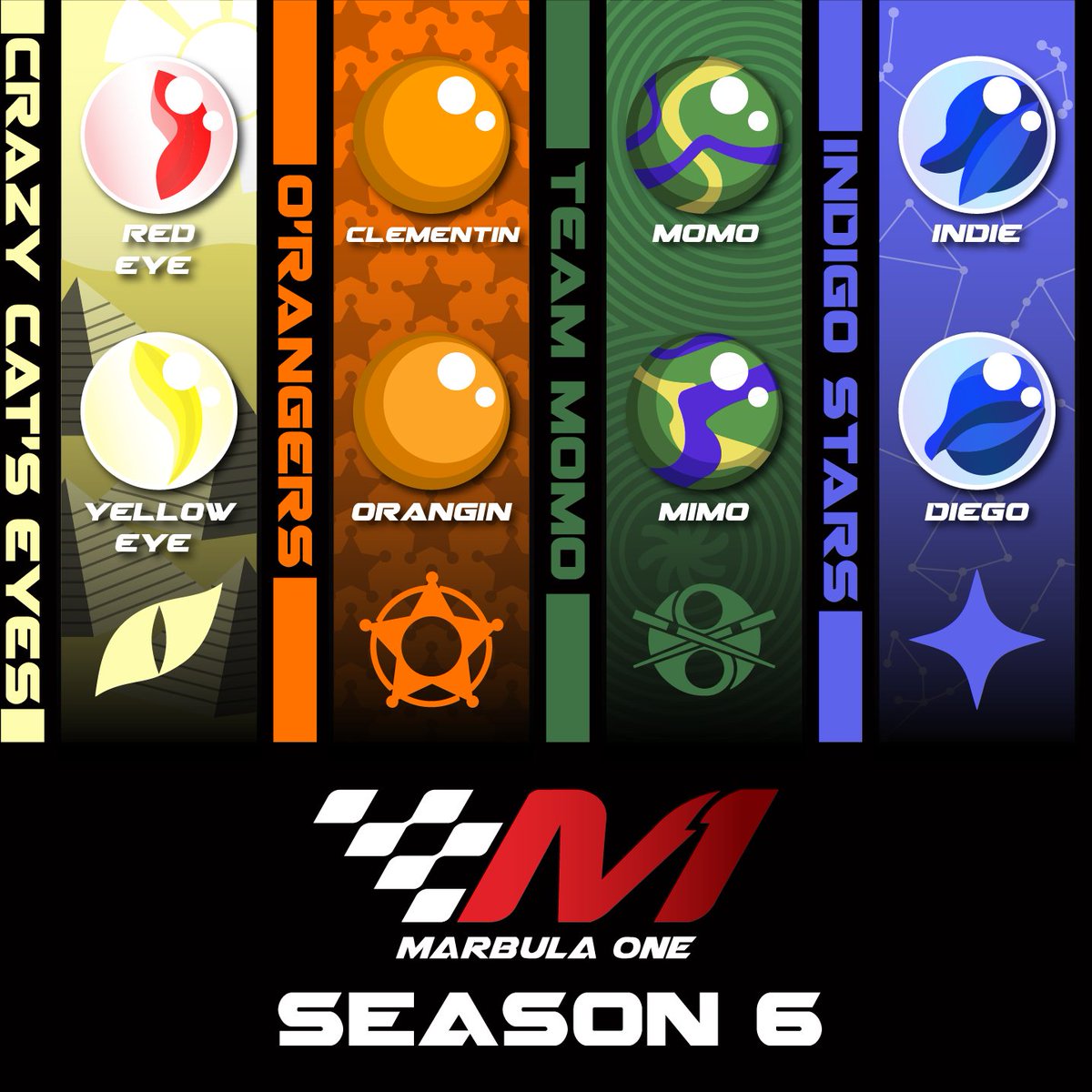 ‼️ The first 4 teams get revealed ‼️ 

These powerful racers have been elected to represent their team in Marbula 1 Season 6 ✨️ 

And with that you can now sponsor the individual racers. As of today, 8 Slots have opened up on Patreon (2 per team) so that you can support your
