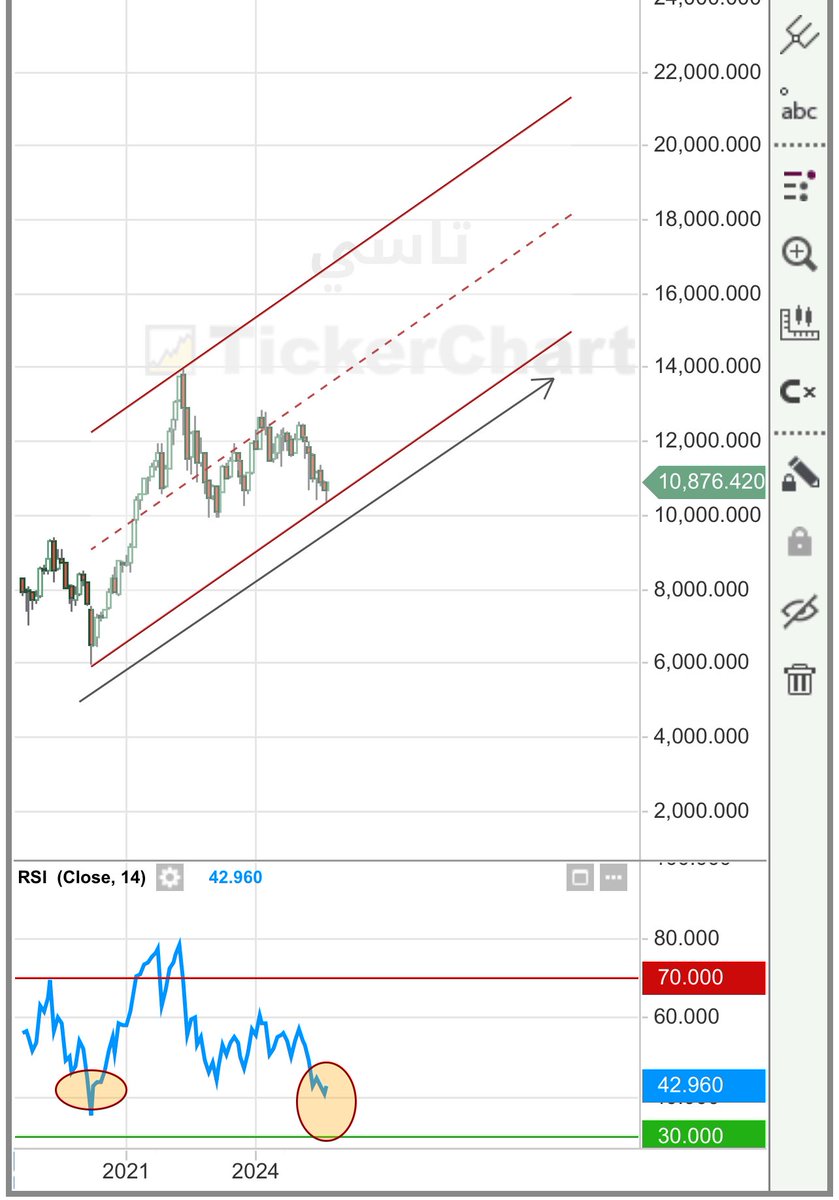 abo fahad tweet media