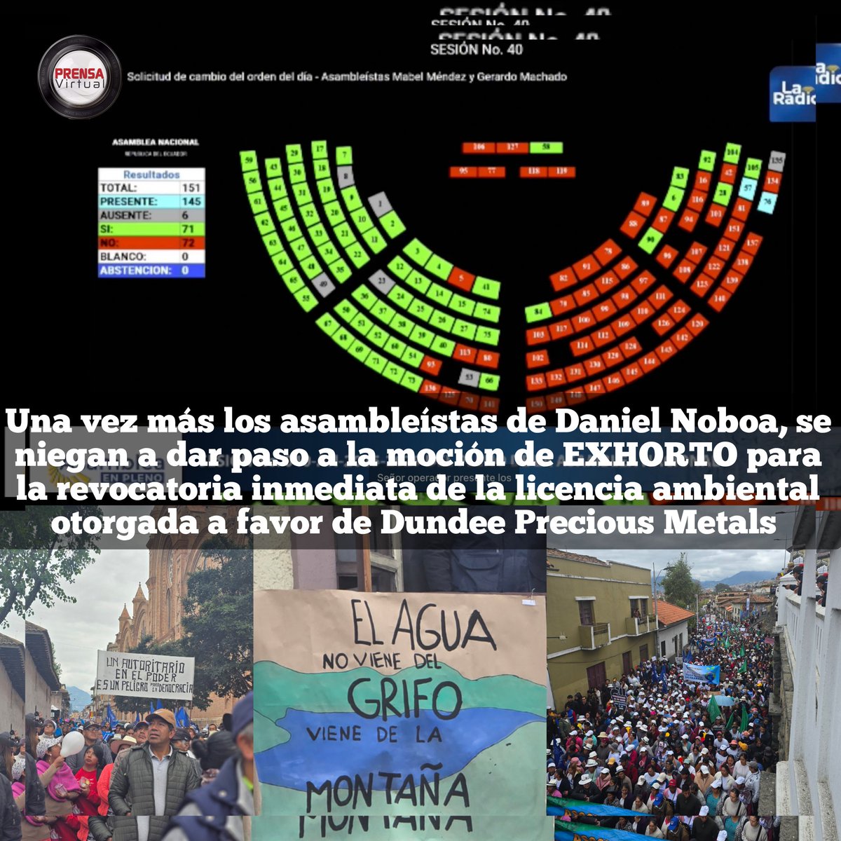 #Ecuador|| Nuevamente, los asambleístas de gobierno y sus aliados le dieron la espalda a #Cuenca y al #Azuay.

#Quimsacocha