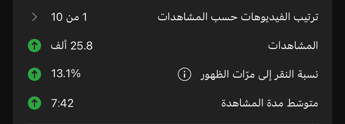 عيسى tweet media