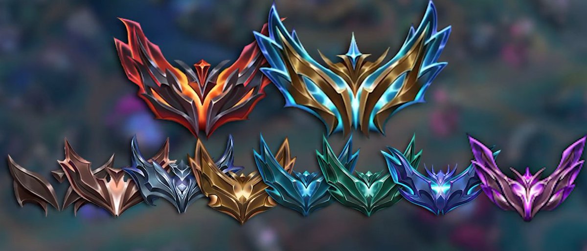 1V50 CHALLENGE:
I thought making a tweet of its rules would be pretty useful so I can show it to anyone unfamiliar with it, whenever I'd need to.
Before starting it all, here's the current Top 4:

• TOP 1: <a href="/wawek777/">wawek</a> - Beat all 50 Players on Vladimir.

• TOP 2: <a href="/AloisNL/">Alois</a> -