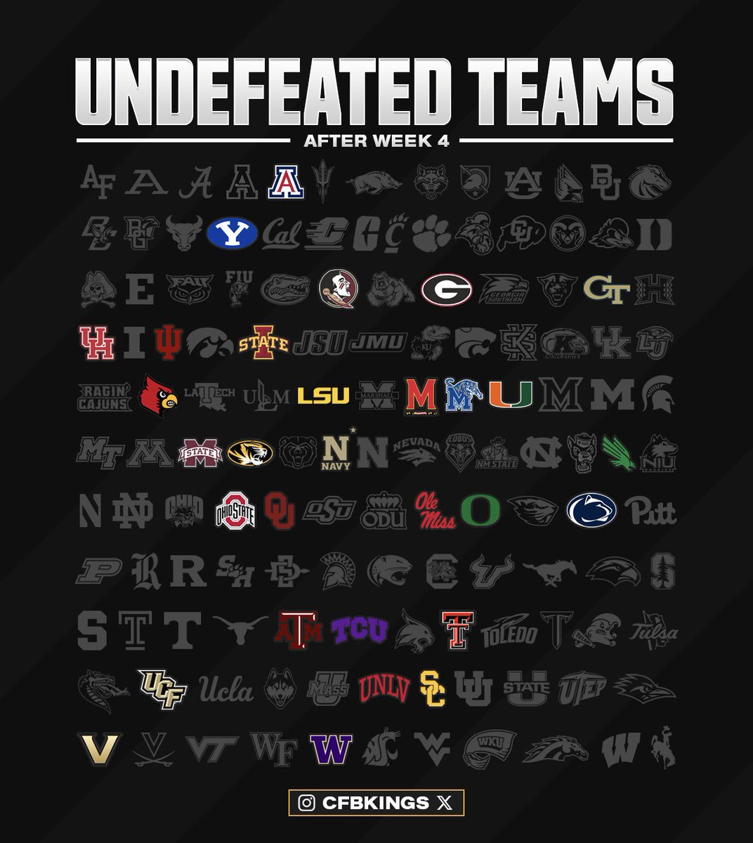 Unbeaten teams after Week 4 🔥