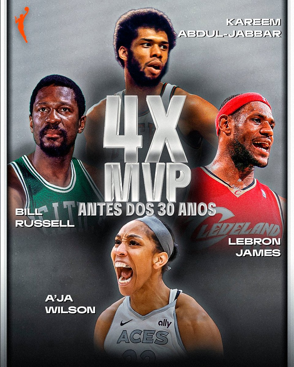 NBABrasil's tweet photo. Um grupo de elite recebe seu 4º membro! 😤🔥

🏆 Bill Russell (1958, 61, 62, 63)
🏆 Kareem Abdul-Jabbar (1971, 72, 74, 76)
🏆 LeBron James (2009, 10, 12, 13)
🏆 A'ja Wilson (2020, 22, 24, 25)

#CuriosidadesNBA #CuriosidadesWNBA #NBAStats #WNBAStats #WNBAAwards #NBAAwards https://t.co/hF7PWhK2VZ