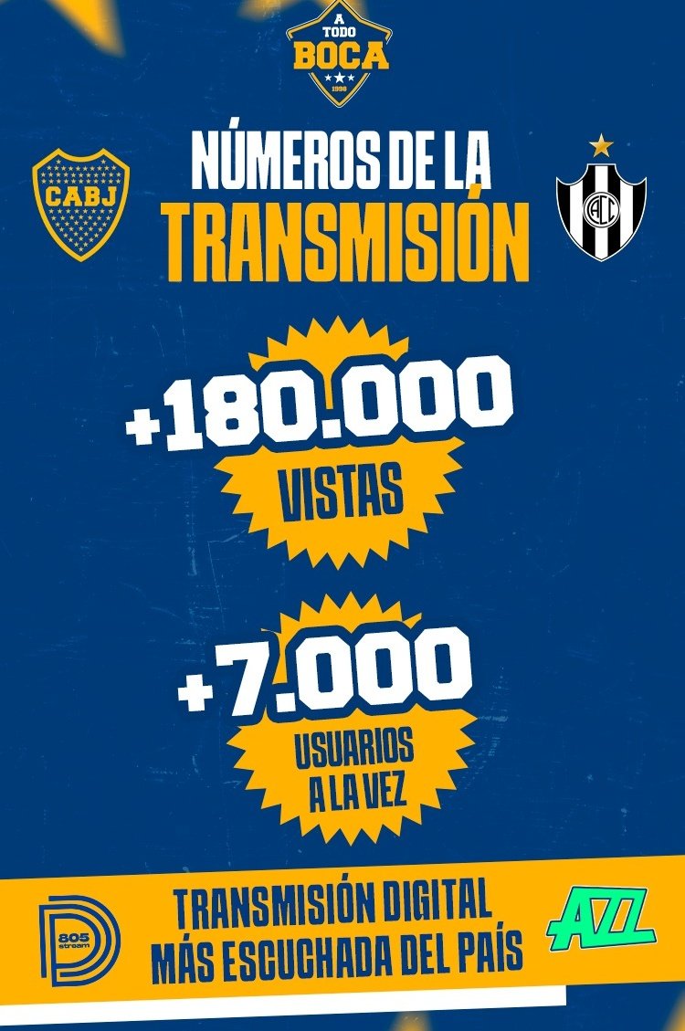 luchocofano's tweet image. 💥 Gracias a todos los que nos han vuelto a elegir en el empate de ayer en La Bombonera. @equipoatodoboca volvió a ser la transmisión digital más escuchada del país. En los estudios de @805stream y en dúplex con @azzenstream 
¡Esto sigue!