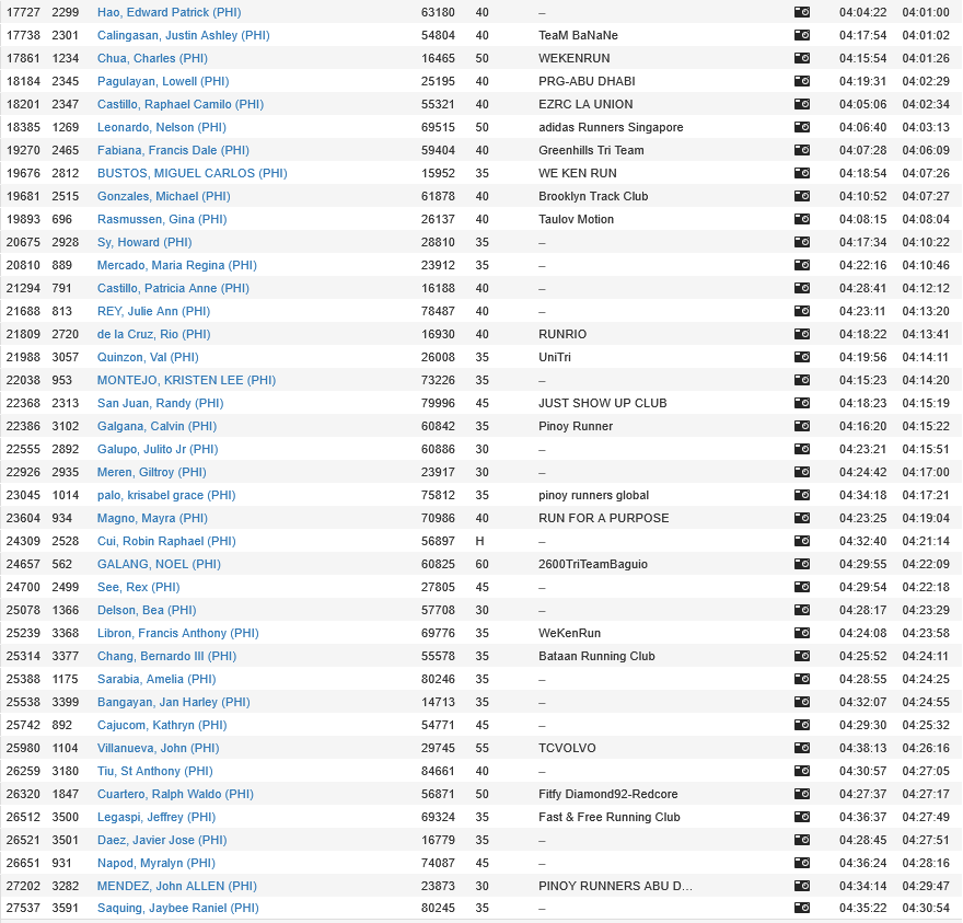 PHSports LiveScores tweet media