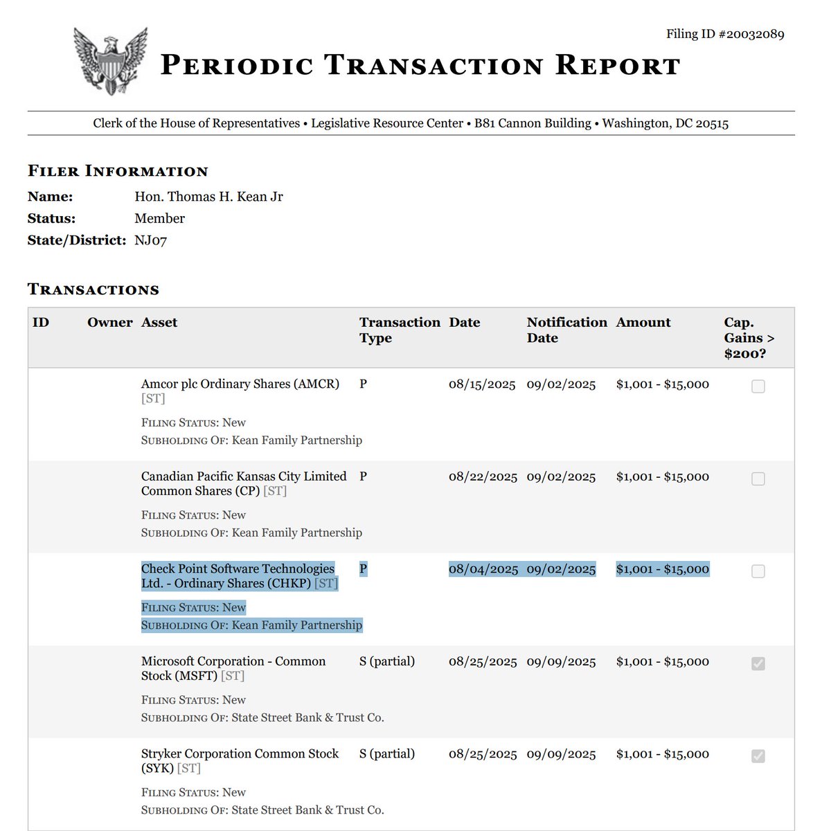 PelosiTracker_'s tweet image. Keep an eye on this one ✍️

Thomas Kean Jr (R) just filed a second purchase of Checkpoint Software after it fell 15% back in July

$CHKP provides global cybersecurity to enterprises &amp;amp; governments

#1 Checkpoint sells to governments including Israel &amp;amp; the USA

#2 Kean bought it…