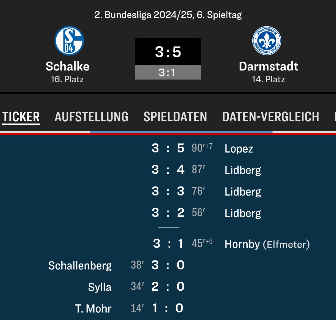 Ich werde nie wieder so fassungslos im Stadion stehen wie an diesem Tag.