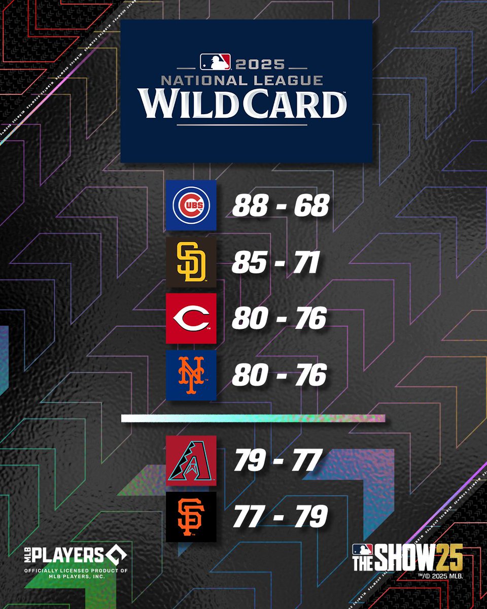 MLB The Show tweet media