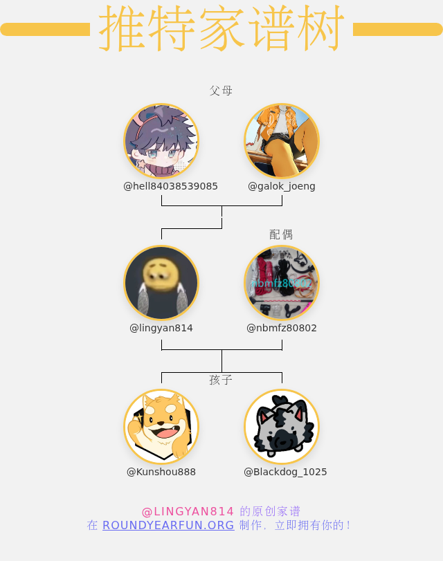 👨‍👩‍👧‍👦 我的推特家庭:
👫 父母: <a href="/hell84038539085/">懿生</a> <a href="/galok_joeng/">嘉樂🍊</a>
👰 配偶: <a href="/nbmfz80802/">nbmfz80802</a>
👶 孩子: <a href="/Kunshou888/">困兽 CB Trapped</a> <a href="/Blackdog_1025/">黑犬a</a>

➡️ infintytweet.me/family-tree