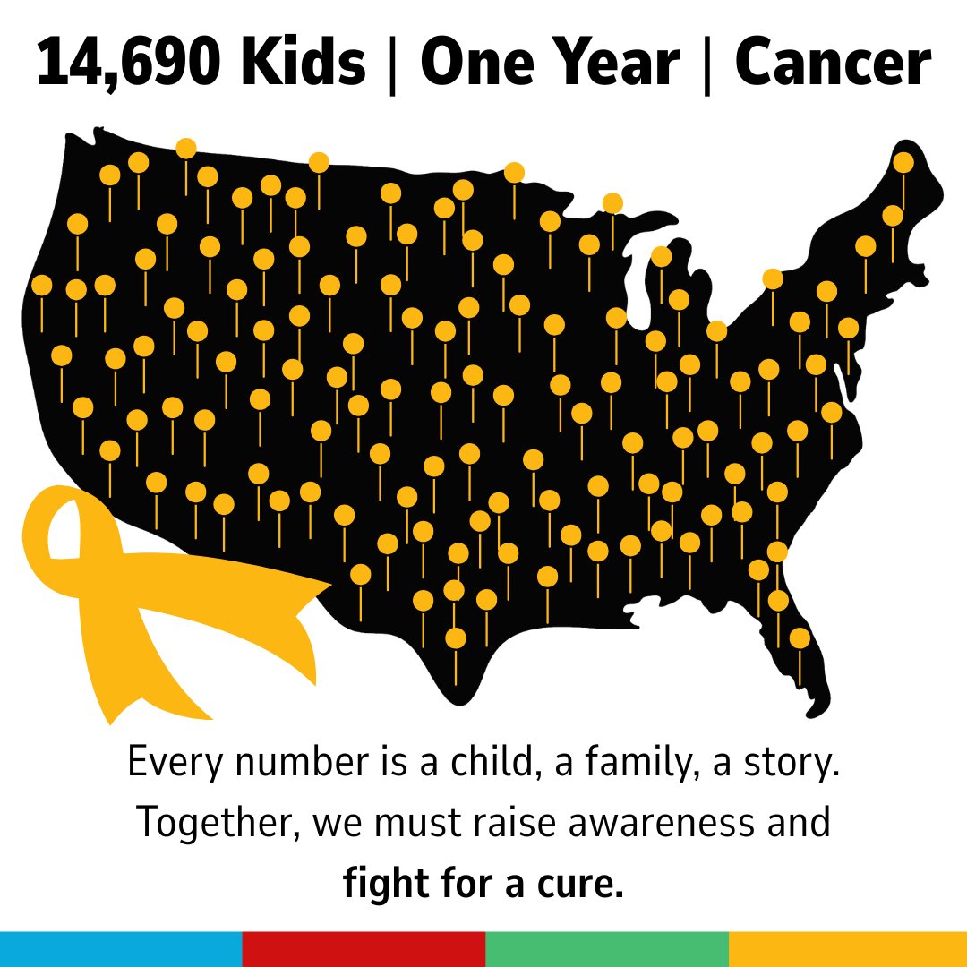 Children’s Brain Tumor Foundation tweet media