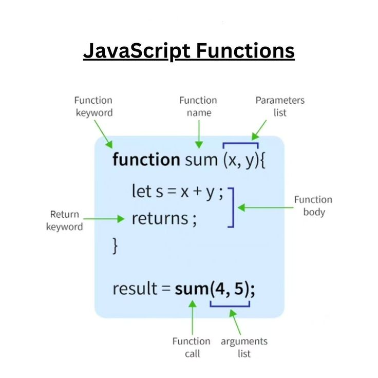 Math Hub tweet media